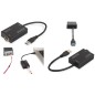 DIGITUS Netværksadapter SuperSpeed USB 3.0 1Gbps Kabling DIGITUS Netværksadapter SuperSpeed USB 3.0 1Gbps Kabling